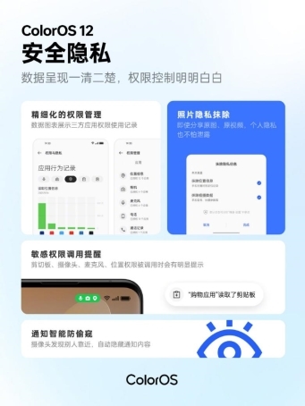不再担心隐私泄露,ColorOS 12手机系统全方位防护