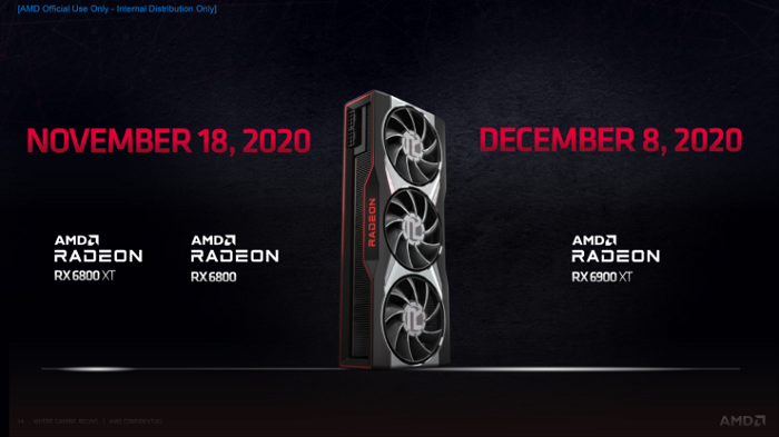 AMD Radeon RX 6900 XT旗舰显卡首发短缺 已决定采用摇奖系统购买此卡